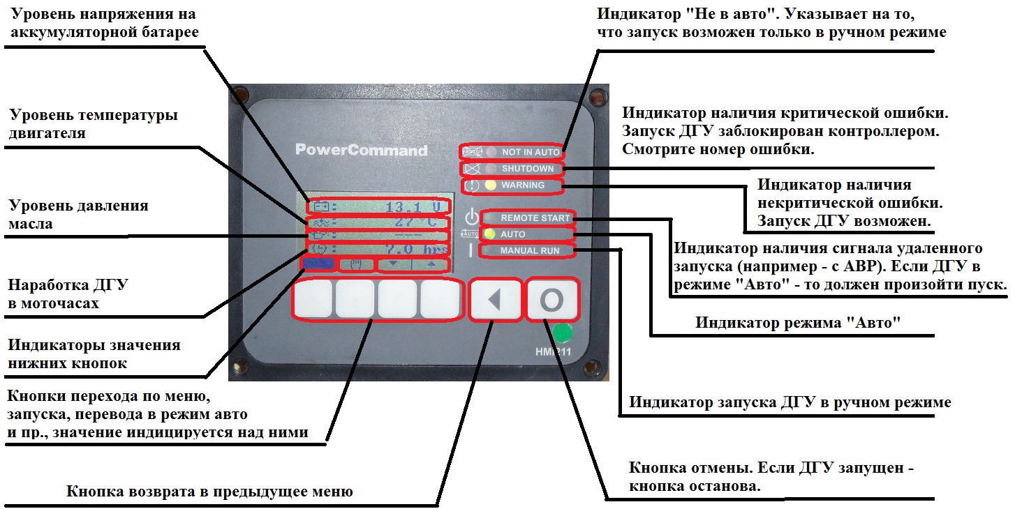 HMI211 0300-6014 HMI211 0300-6014